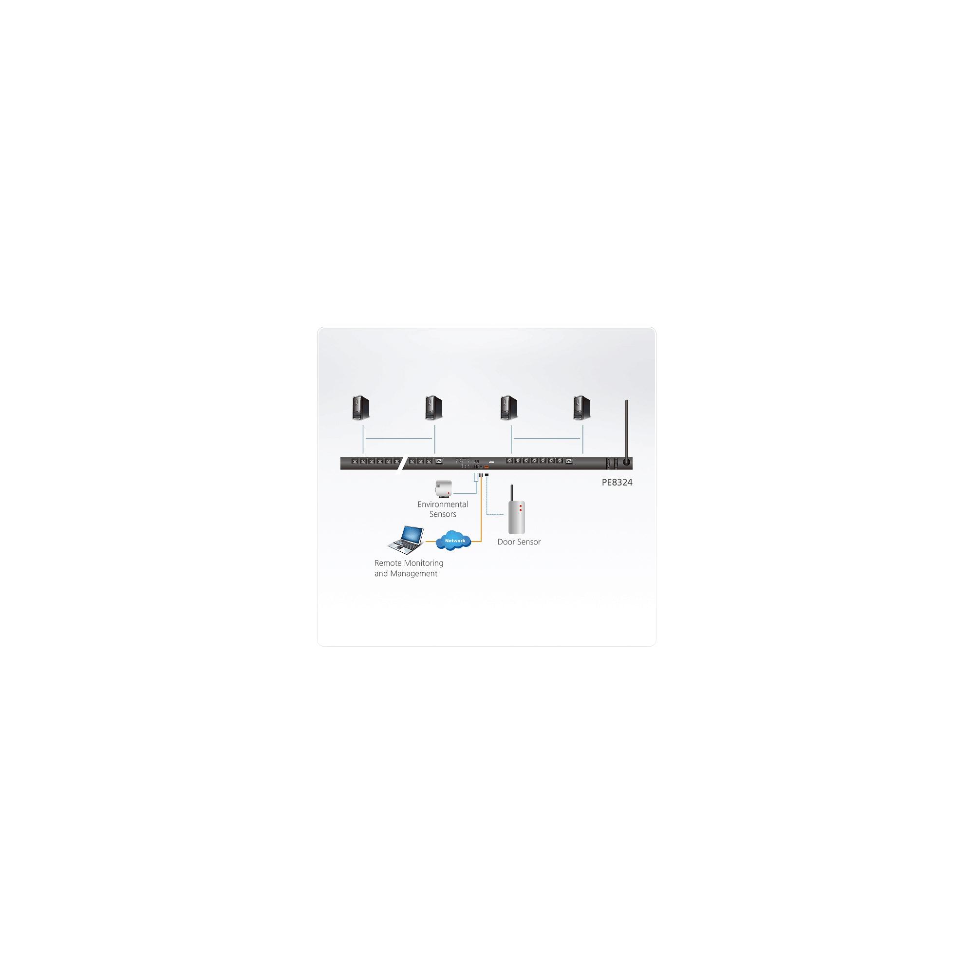 Aten 24-Port Intelligent 0U Power Distribution Unit (PDU), Metered & Switched by Outlet (21 x