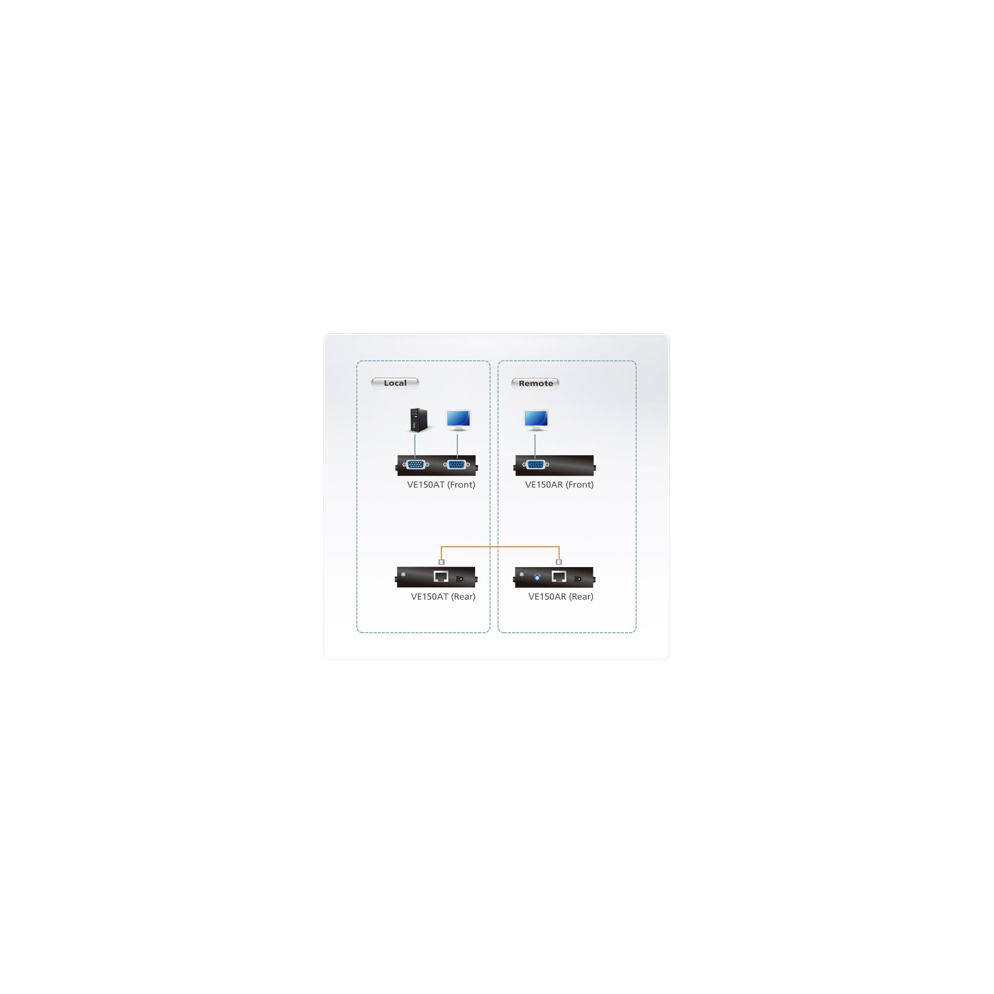 Aten VGA Video Extender 150 meter