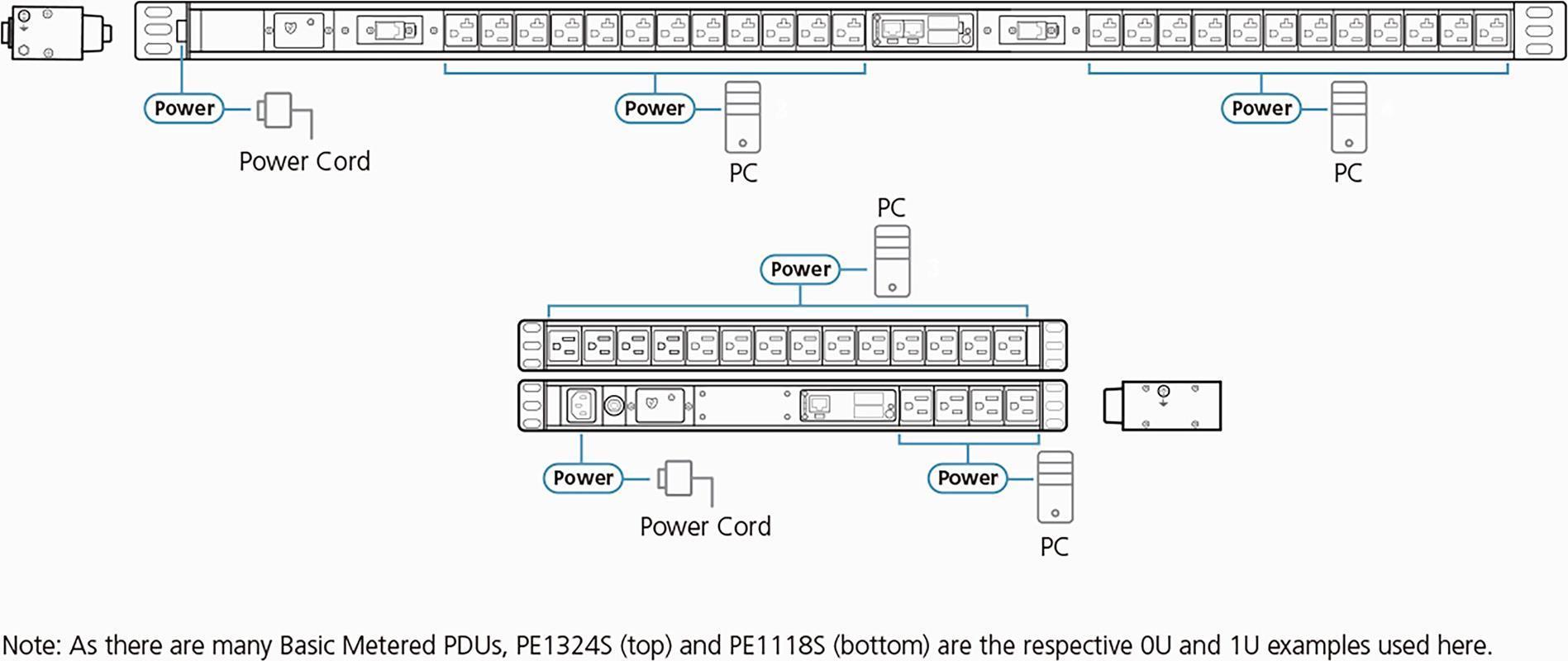ATEN PE1209G PDU base da 4830 cm (19") con funzione di misurazione da IEC-C20 a 9x IEC-C13 (PE1209G)