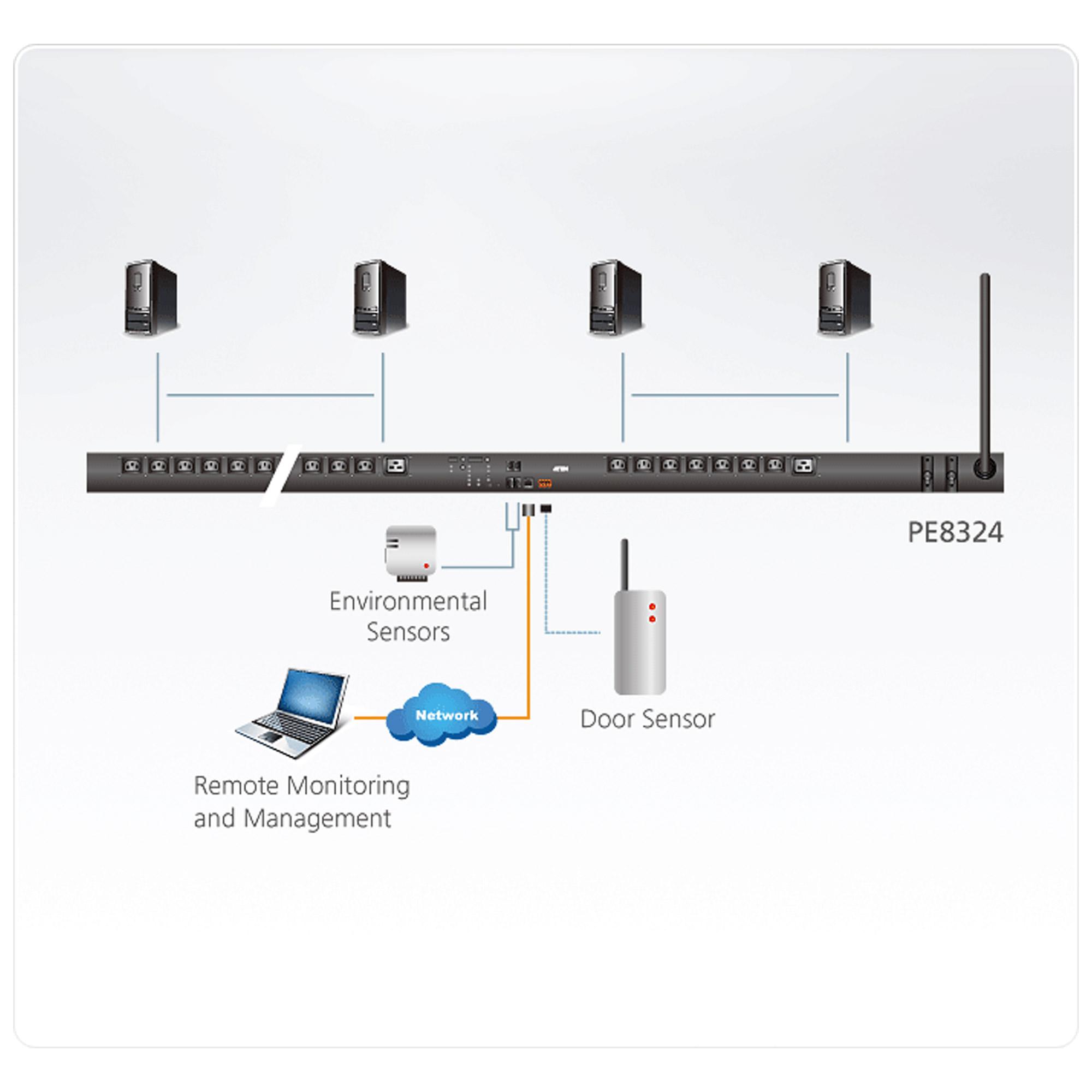 Aten 24-Outlet 0U eco PDU,...