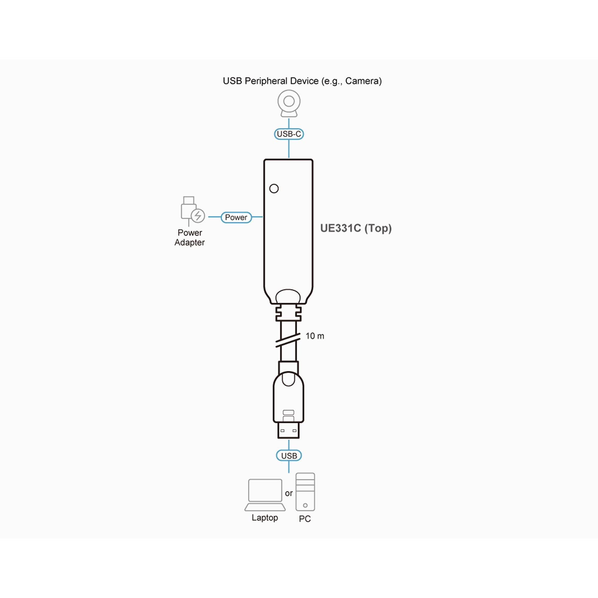 ATEN Cavo Extender USB 3.2 Gen1 da 10 M