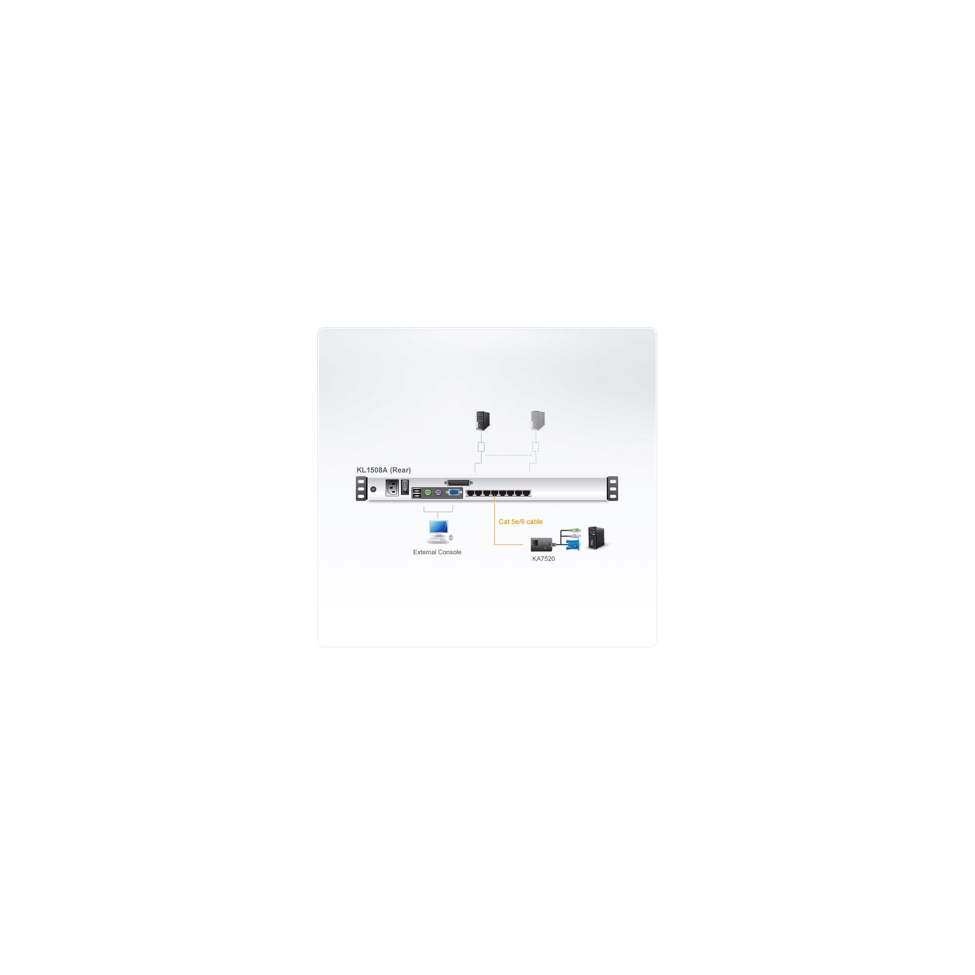 ATEN KL1508AN switch per keyboard-video-mouse (kvm) Montaggio rack Nero