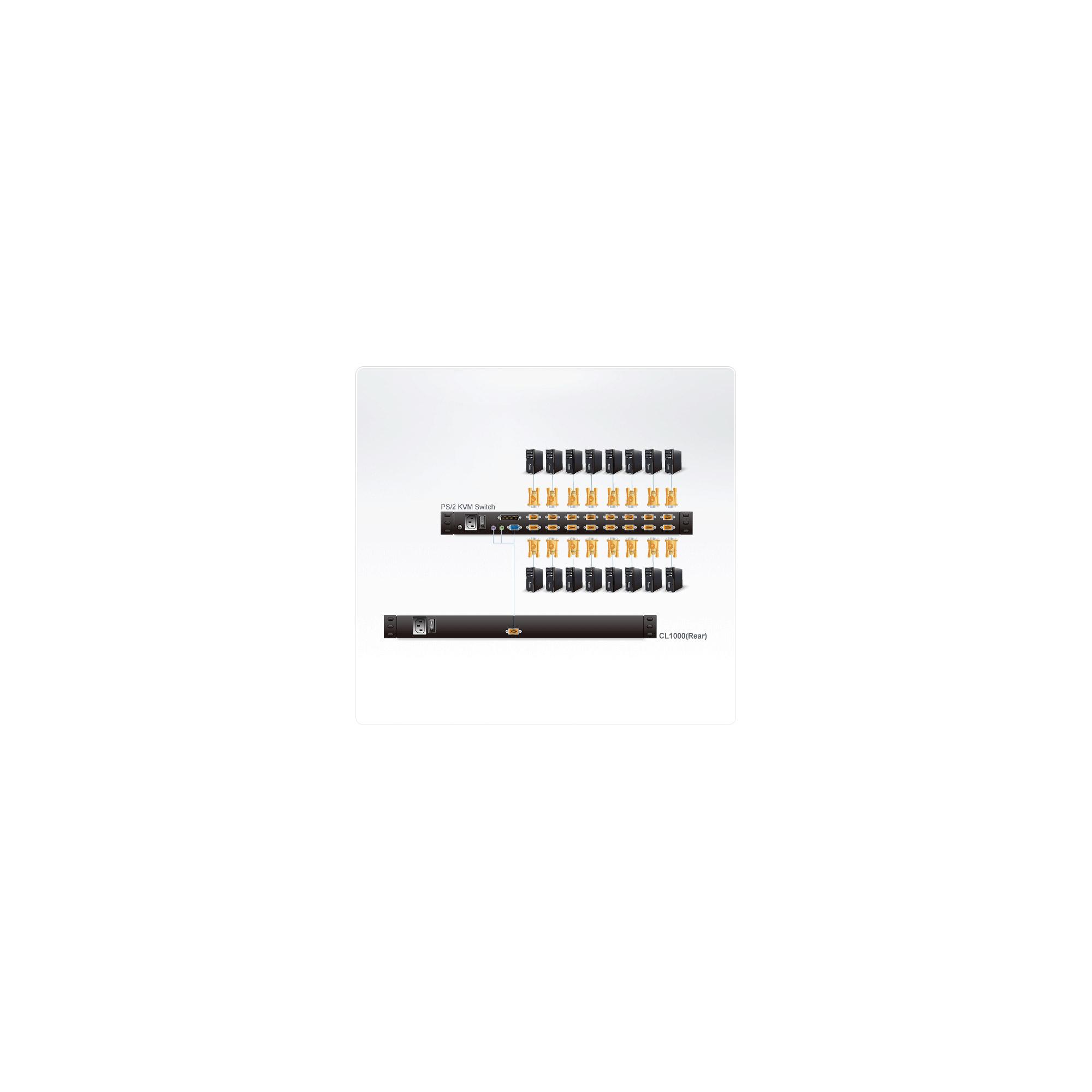 ATEN CL1000N switch per keyboard-video-mouse (kvm) Montaggio rack Nero