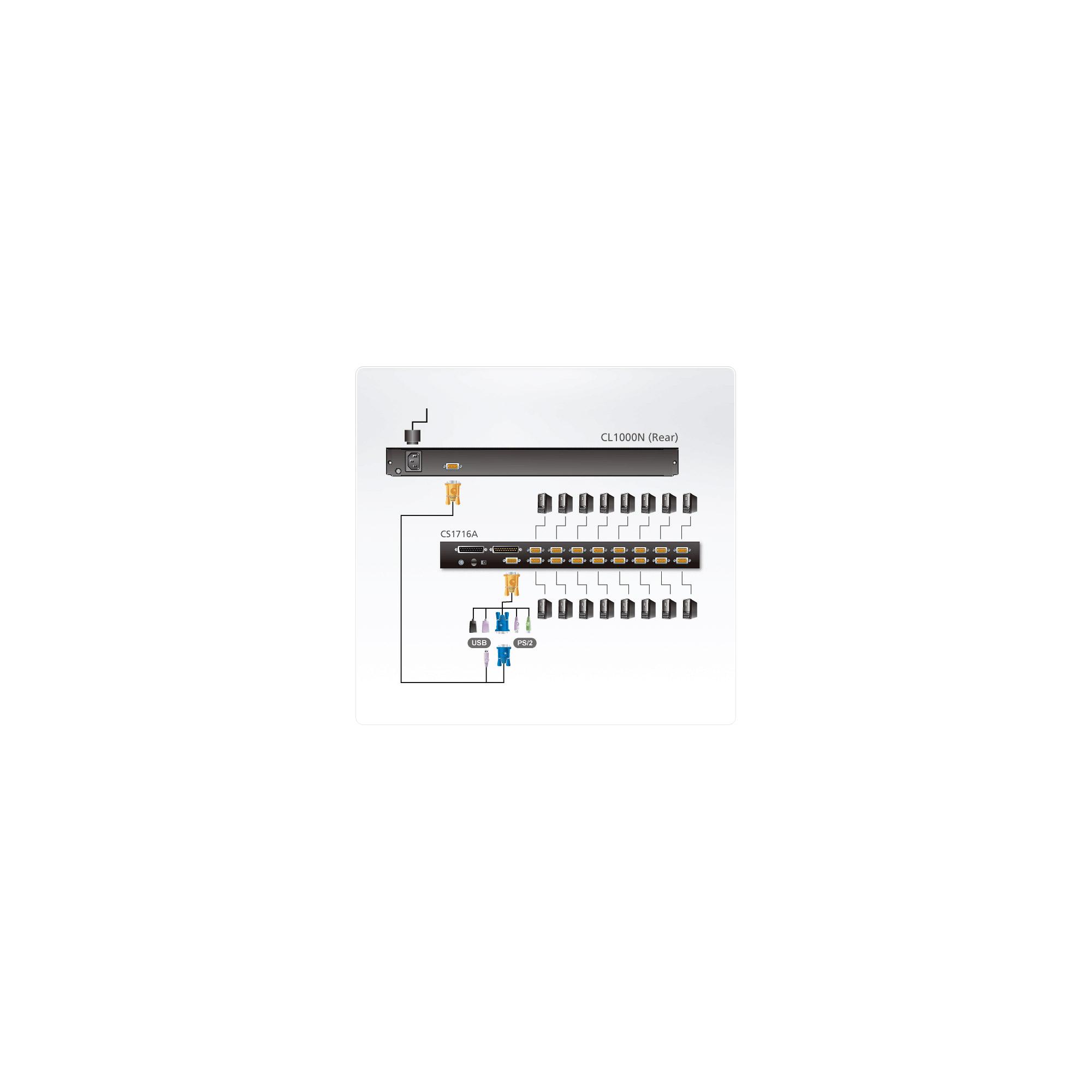 ATEN CL3000N console a rack 48,3 cm (19") 1280 x 1024 Pixel Alluminio Nero 1U