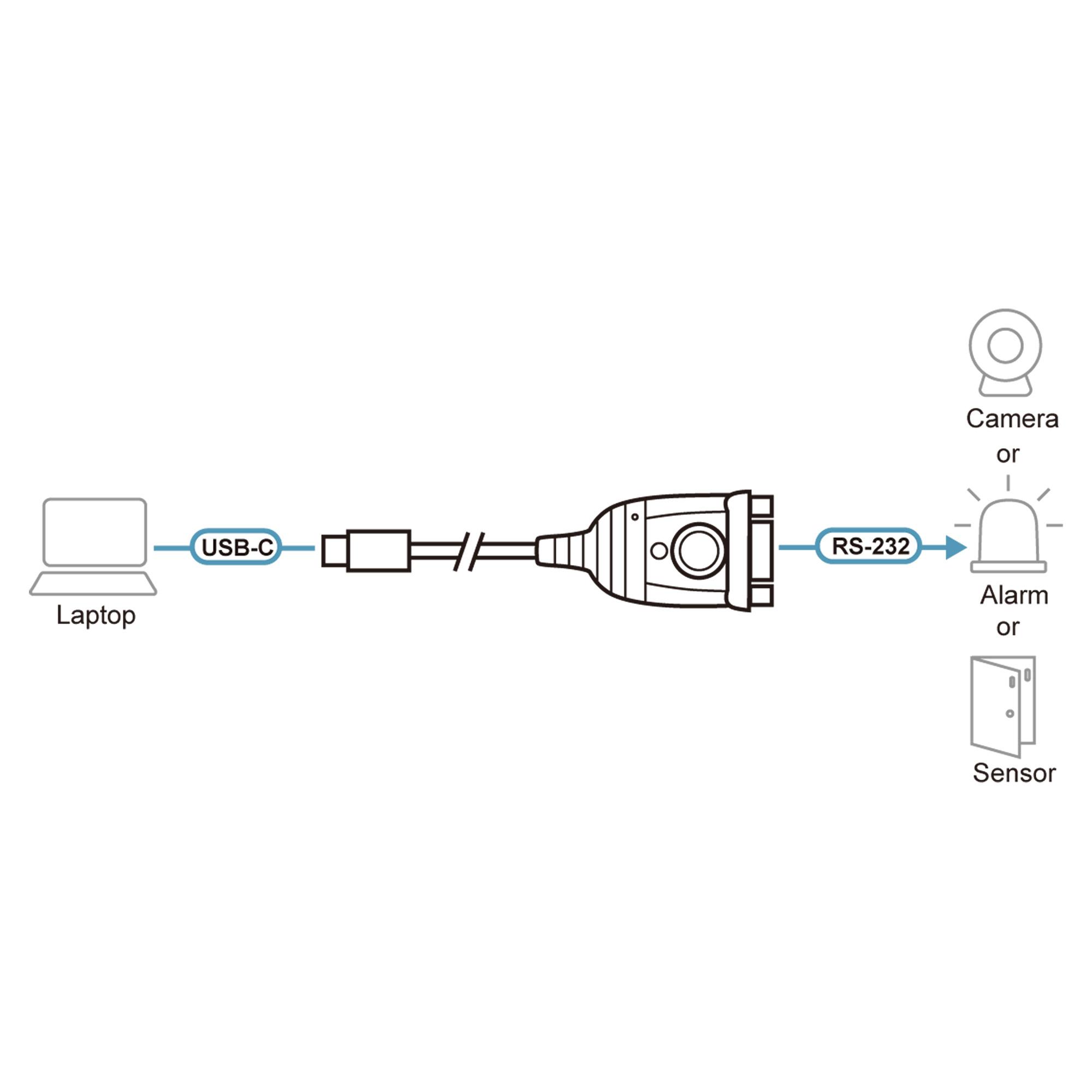 ATEN USB-C to RS-232 Adapter (03m)