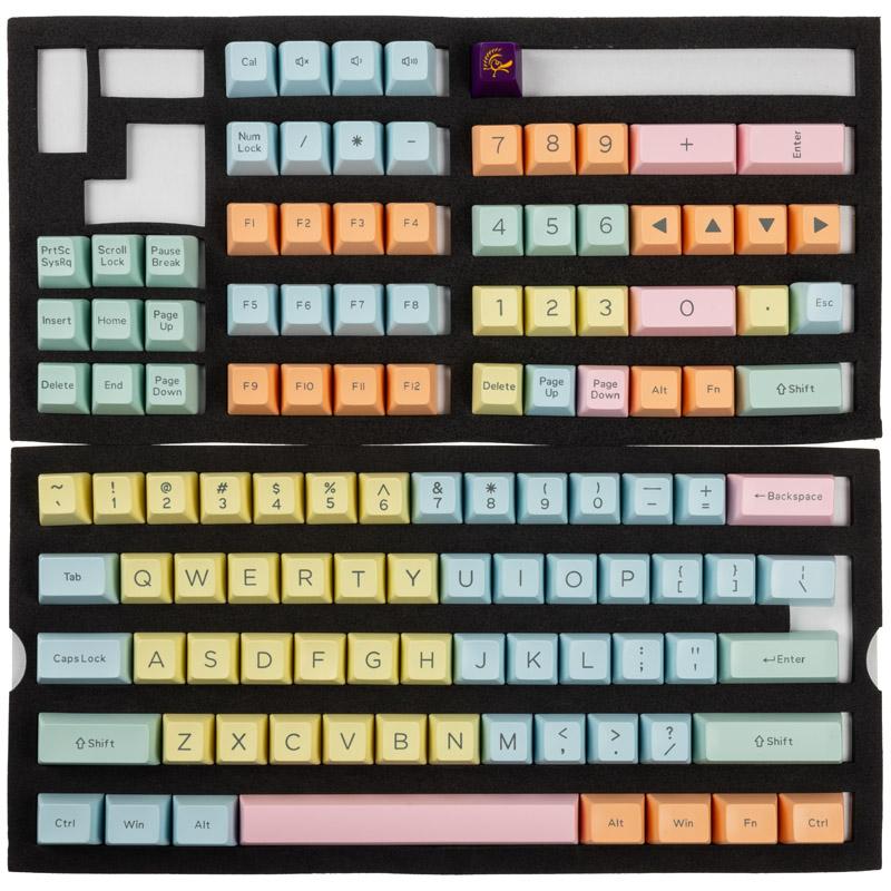 Copri tastiera Ducky Cotton Candy (DKSA108-USADZZHSC)