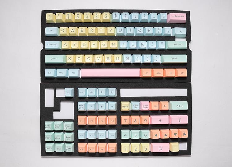 Copri tastiera Ducky Cotton...