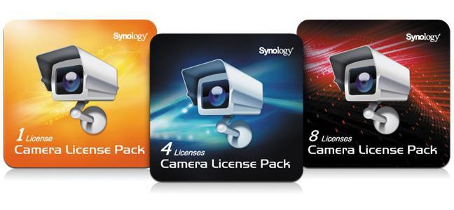 Ã¢â‚¬Â¢ Synology Camera...