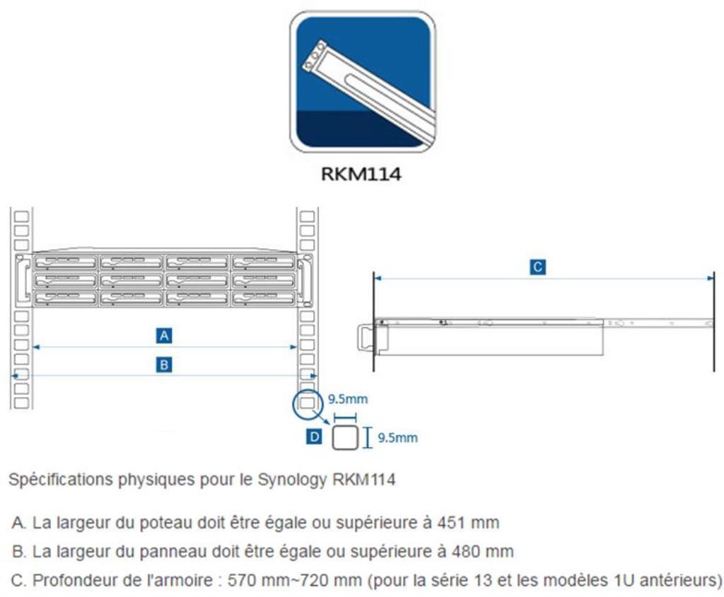 Synology Rail Kit fisso RKM114 (per nas 1U)