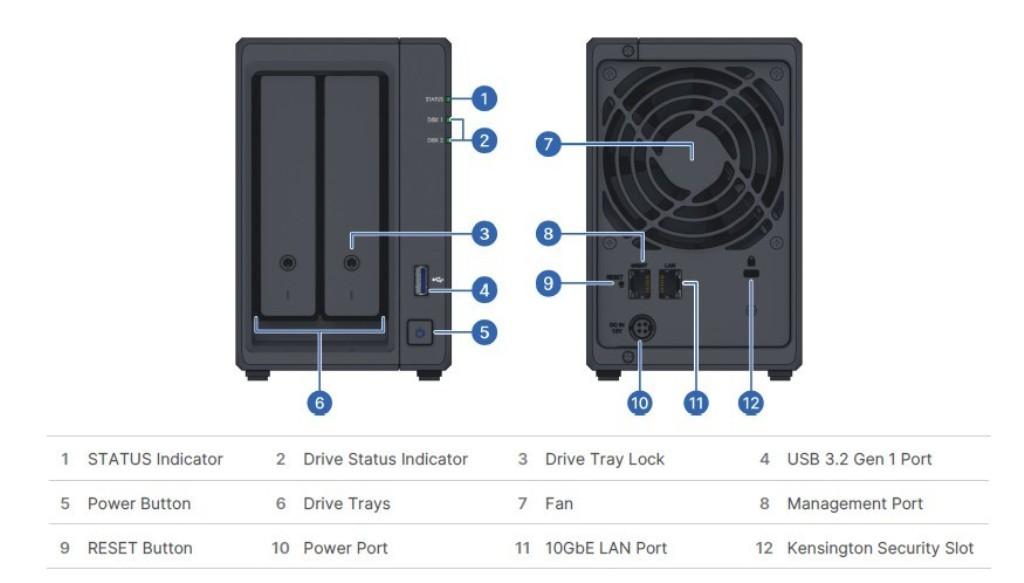 NAS Synology ActiveProtect DP320 - Box equipaggiato di 2 hdd da 8TB - Alimentazione esterna