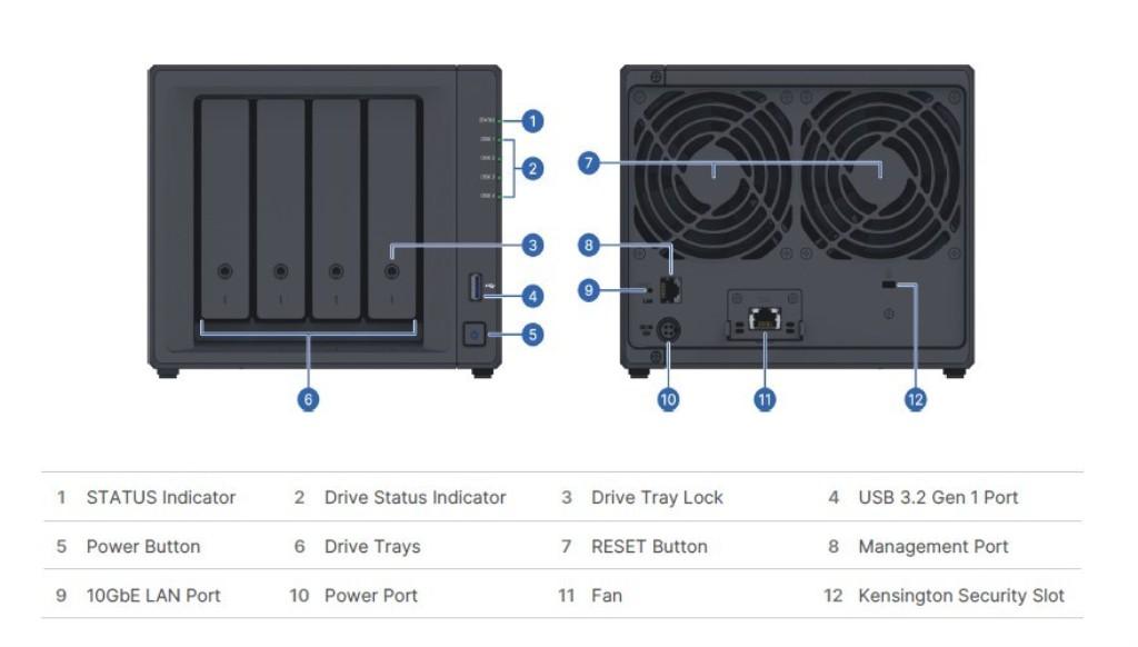 NAS Synology ActiveProtect DP340 - Box equipaggiato di 4 hdd da 8TB pi 2 SSD 400Gb - Alimentazione esterna
