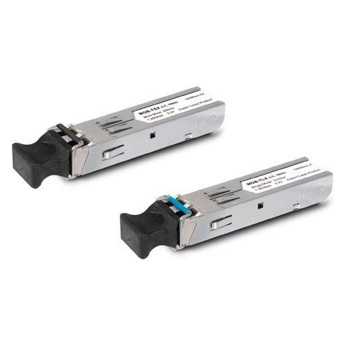 Mini GBIC SX Module DDM