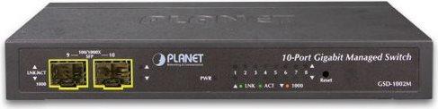 8 porte gestite IPv4/IPv6