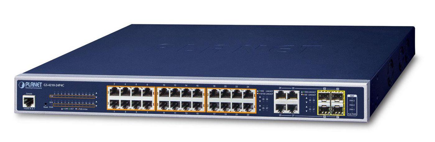 IPv6/IPv4 24 porte gestite
