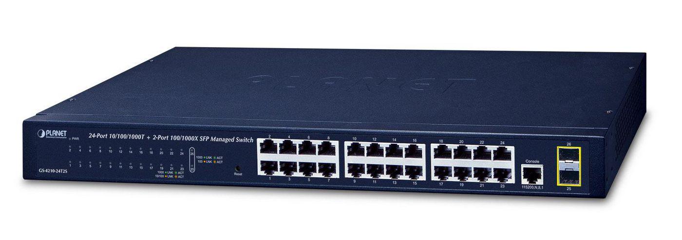 IPv4/IPv6 24-P 10/100/1000Bas
