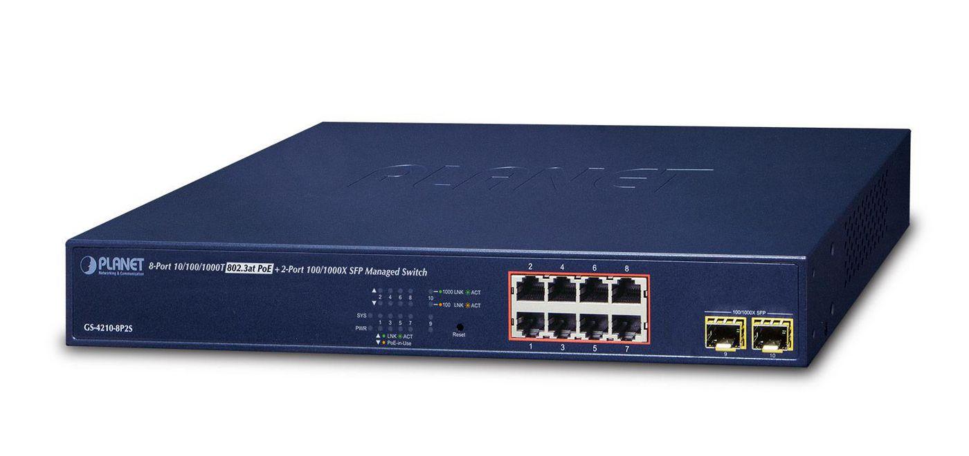 IPv4/IPv6 8-Port Managed