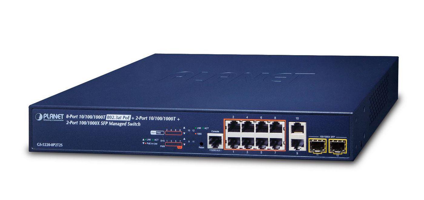 IPv4/IPv6 L2/L4 gestito