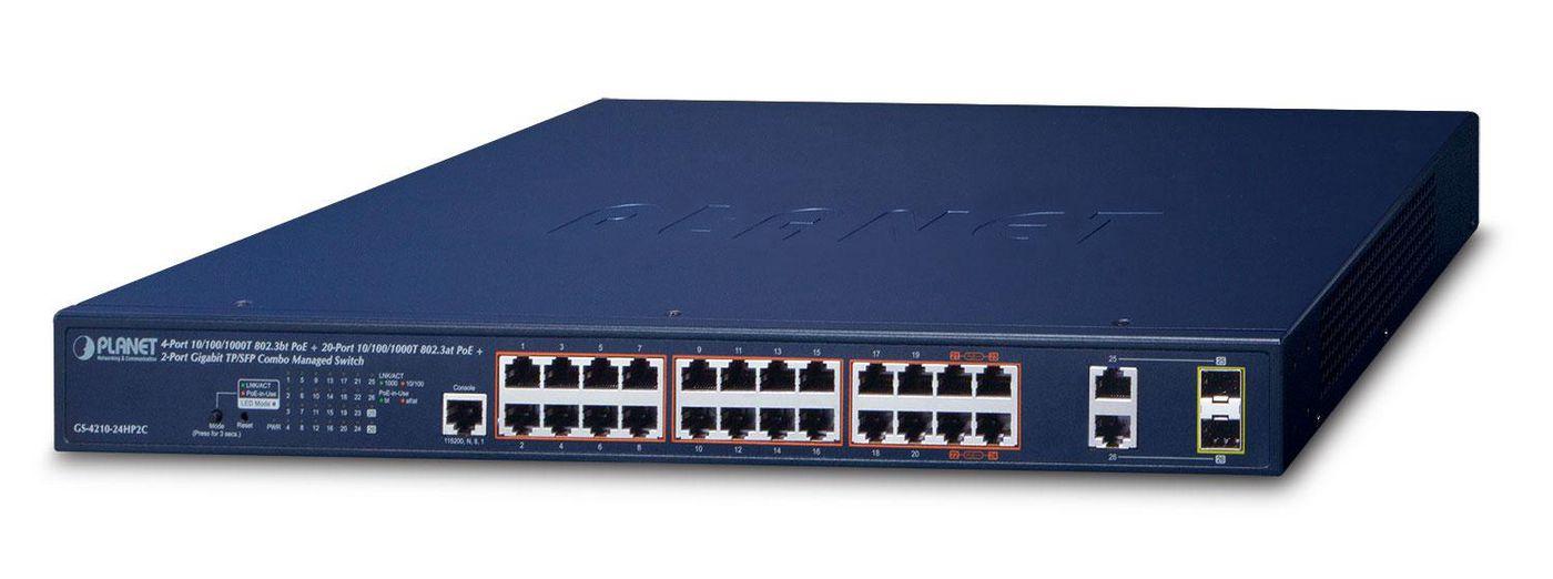 IPv6/IPv4, 4 porte