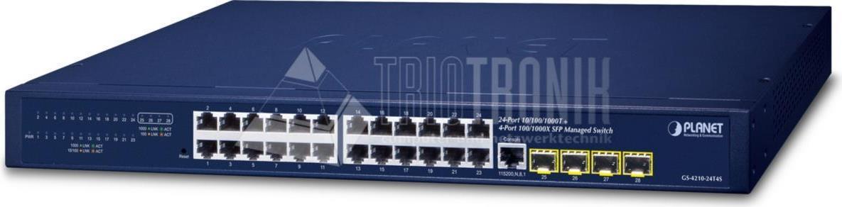 IPv4/IPv6 24 porte