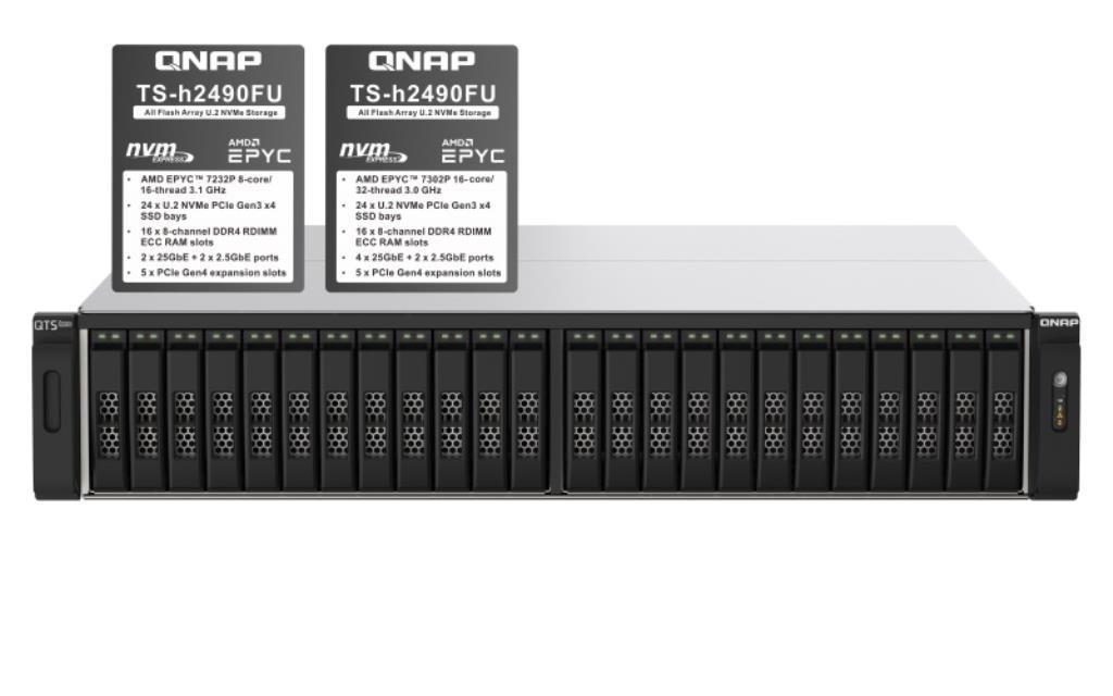 QNAP NAS TS-h2490FU-7232P-64G, 24 Bay all-flash NAS, NVMe Gen3 x4, AMD EPYC 7232P 3.1GHz, 64GB RAM, 2 x 2.5GbE LAN, 2 x 25GbE