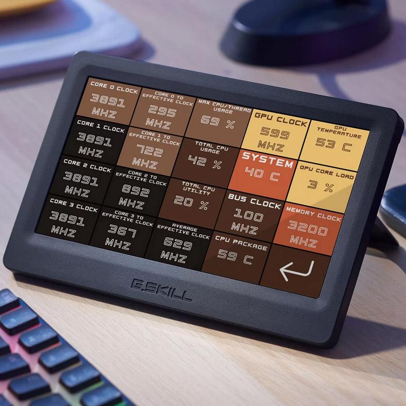 7inch touch display widget dashboard WigiDash