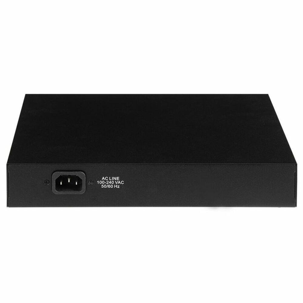 SWITCH CAPACITY: 20GBPS AND