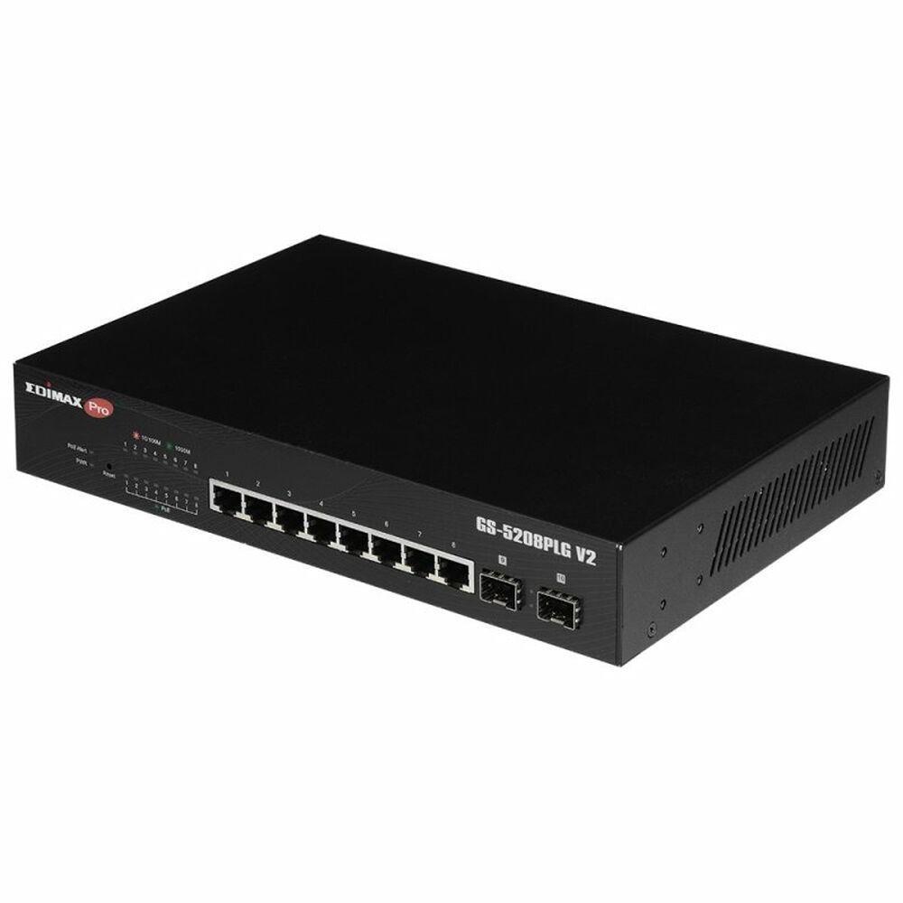 SWITCH CAPACITY: 20GBPS AND