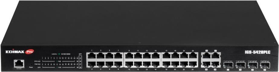 24 GIGABIT ETHERNET PORTS AND 4