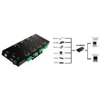 Da USB a seriale 8S RS-232 incl. cavo FTDI chipset, incl. Cavo EX-K1552V