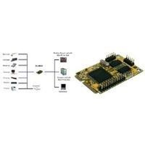 SCHEDA PCI-EXPRESS MINI...
