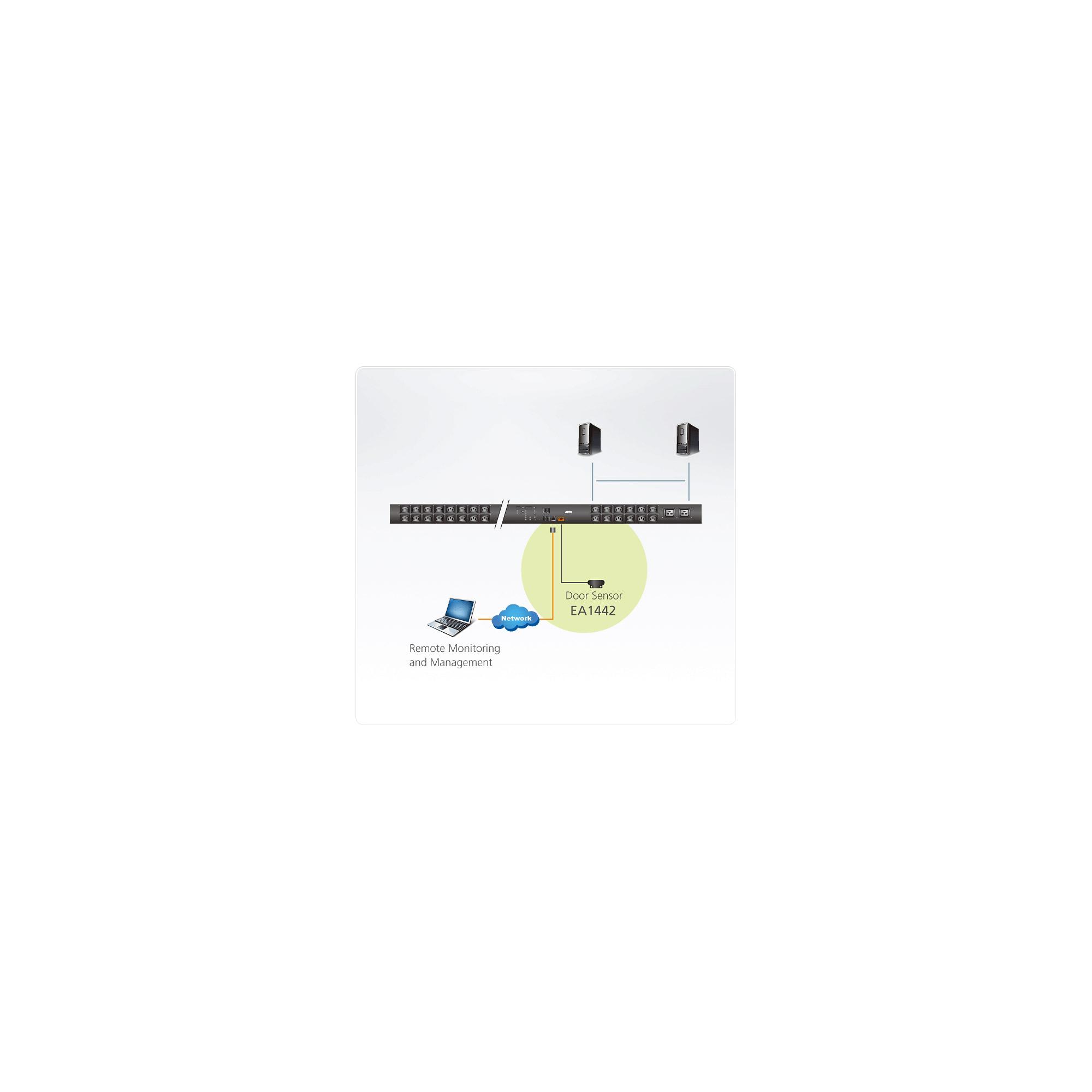 Aten Door Sensor