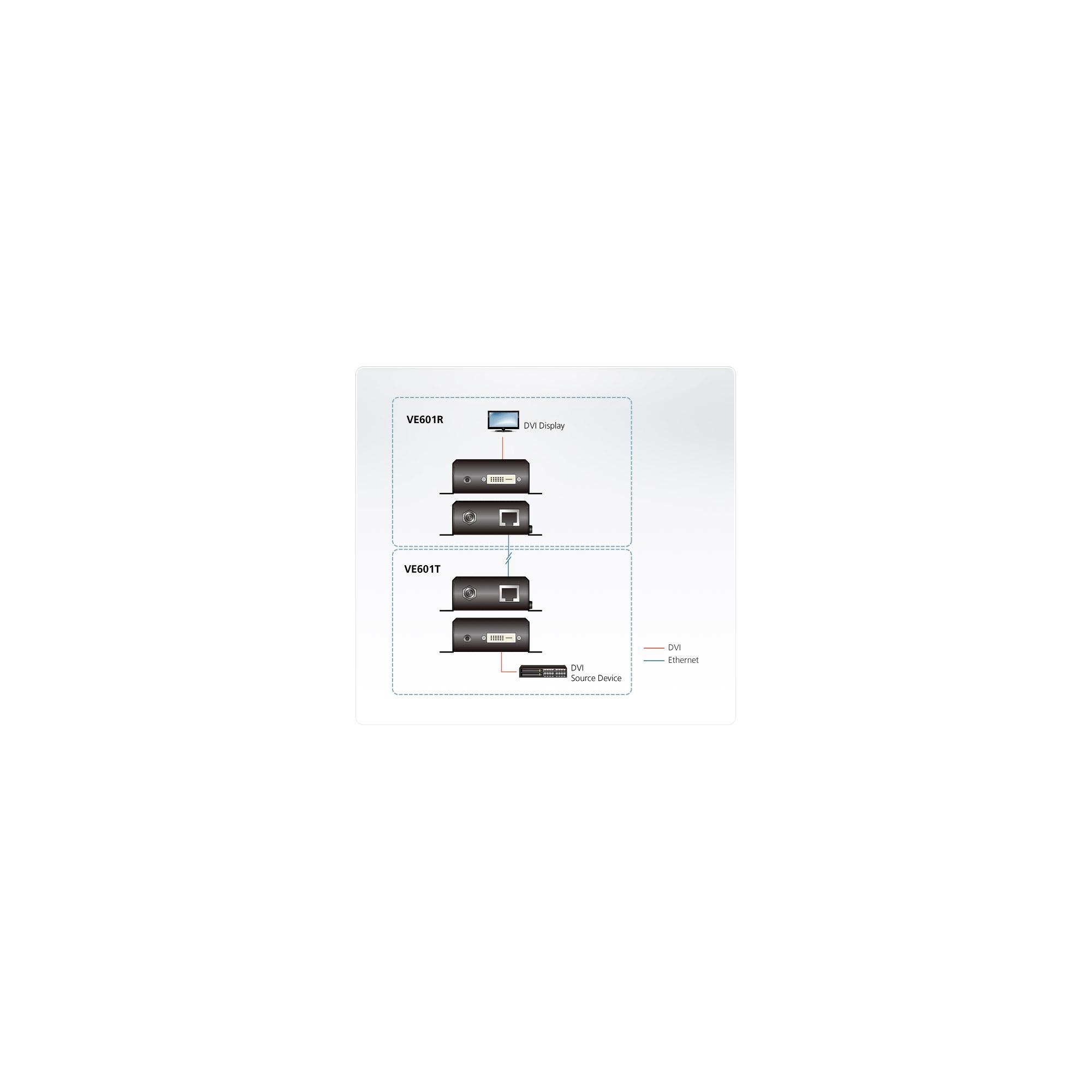 Aten DVI HDBaseT-Lite Extender (70m)