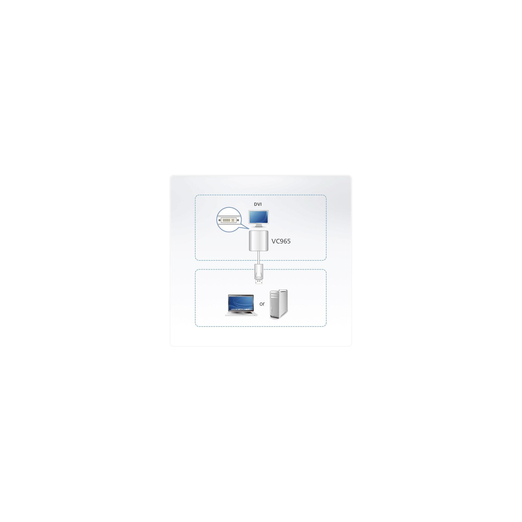 Aten DisplayPort to DVI converter, PC: Up to UXGA / HDTV: Up to 1080i,1080p