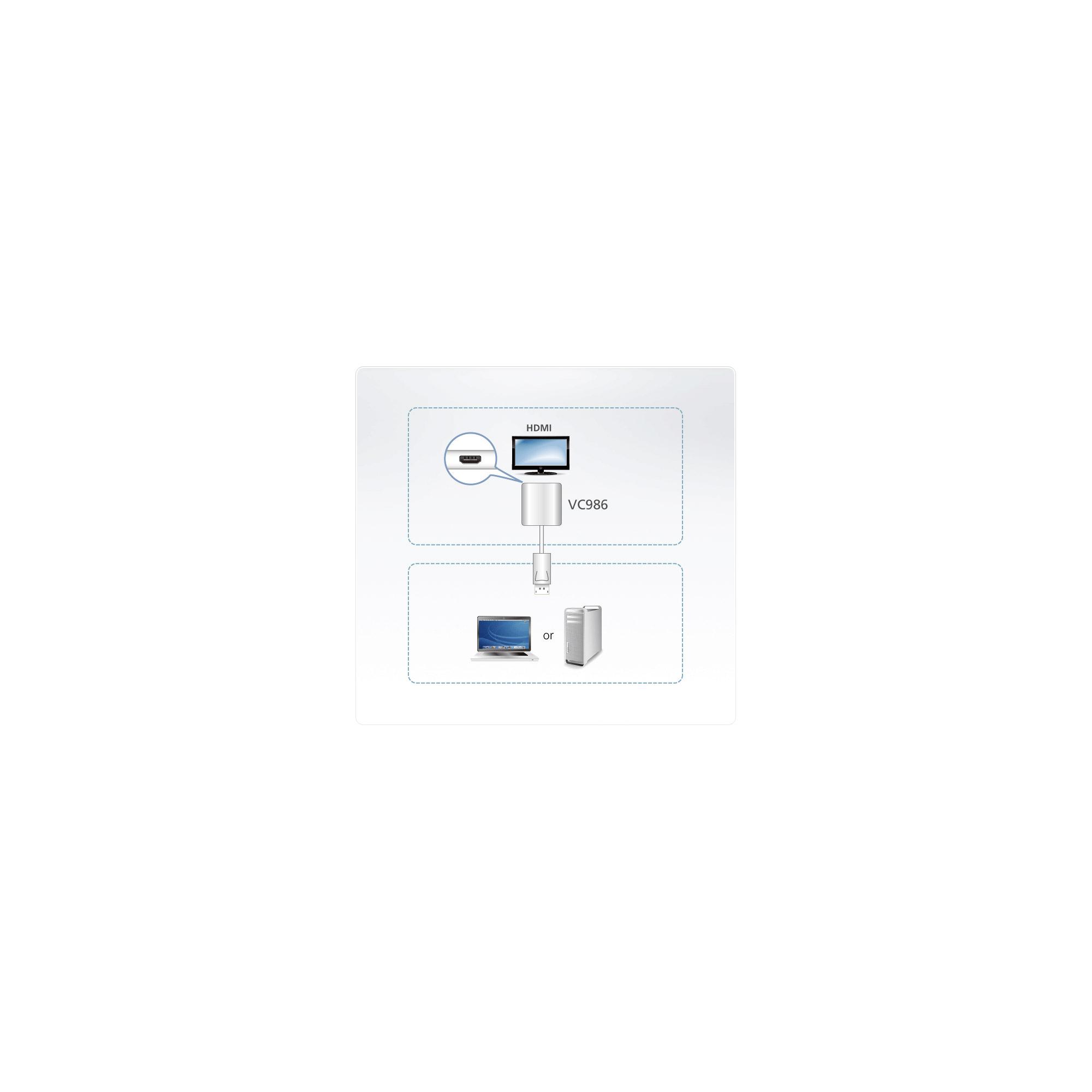 Aten 4K Active DisplayPort to HDMI converter, 3D, up 3840 by 2160 @30Hz