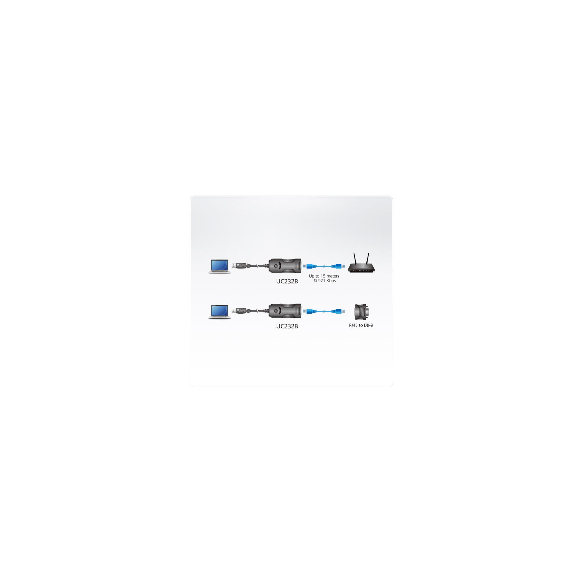 Aten USB to RS-232 Console Adapter(1.2m)