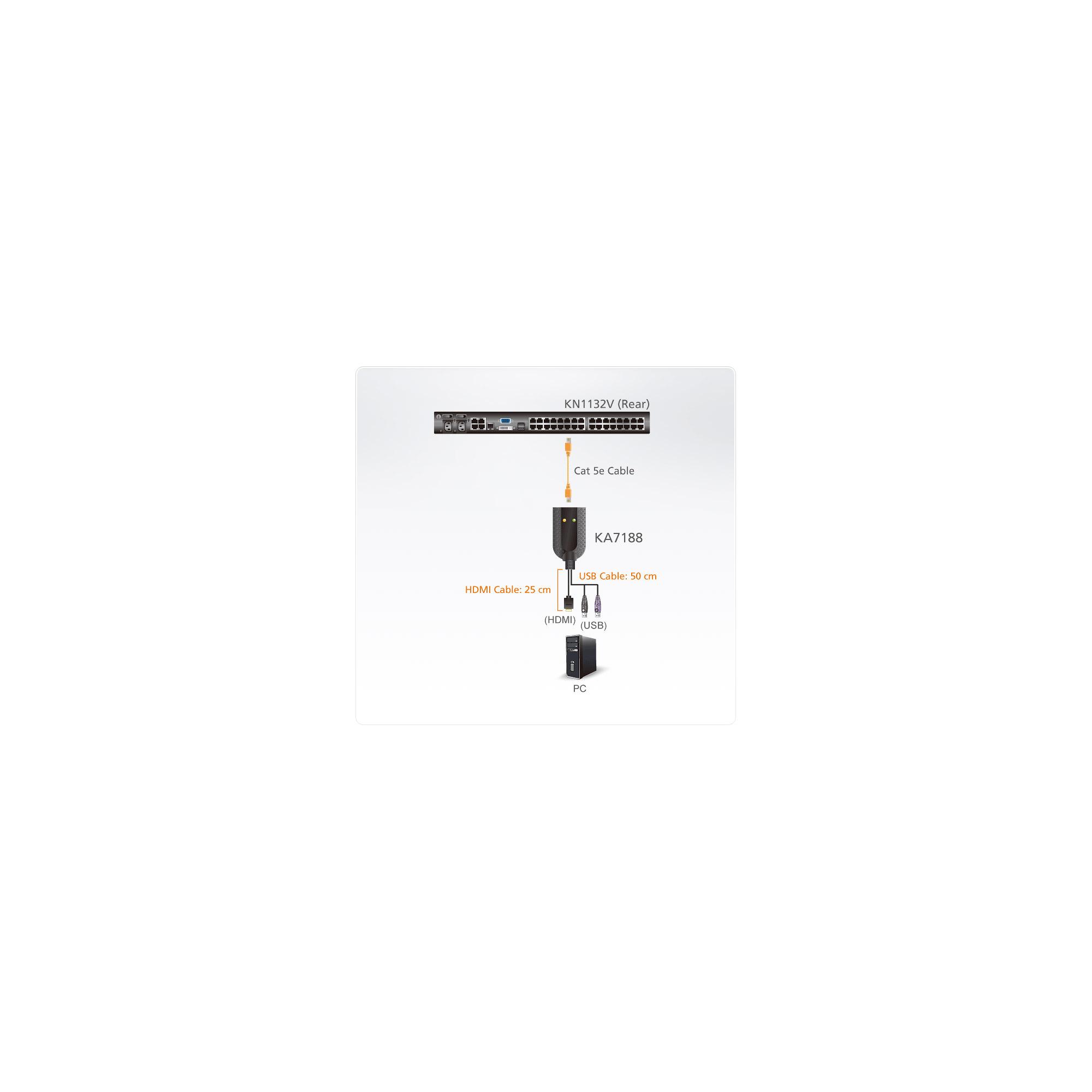 Aten W/AUDIO & SMART CARD SUPPORT