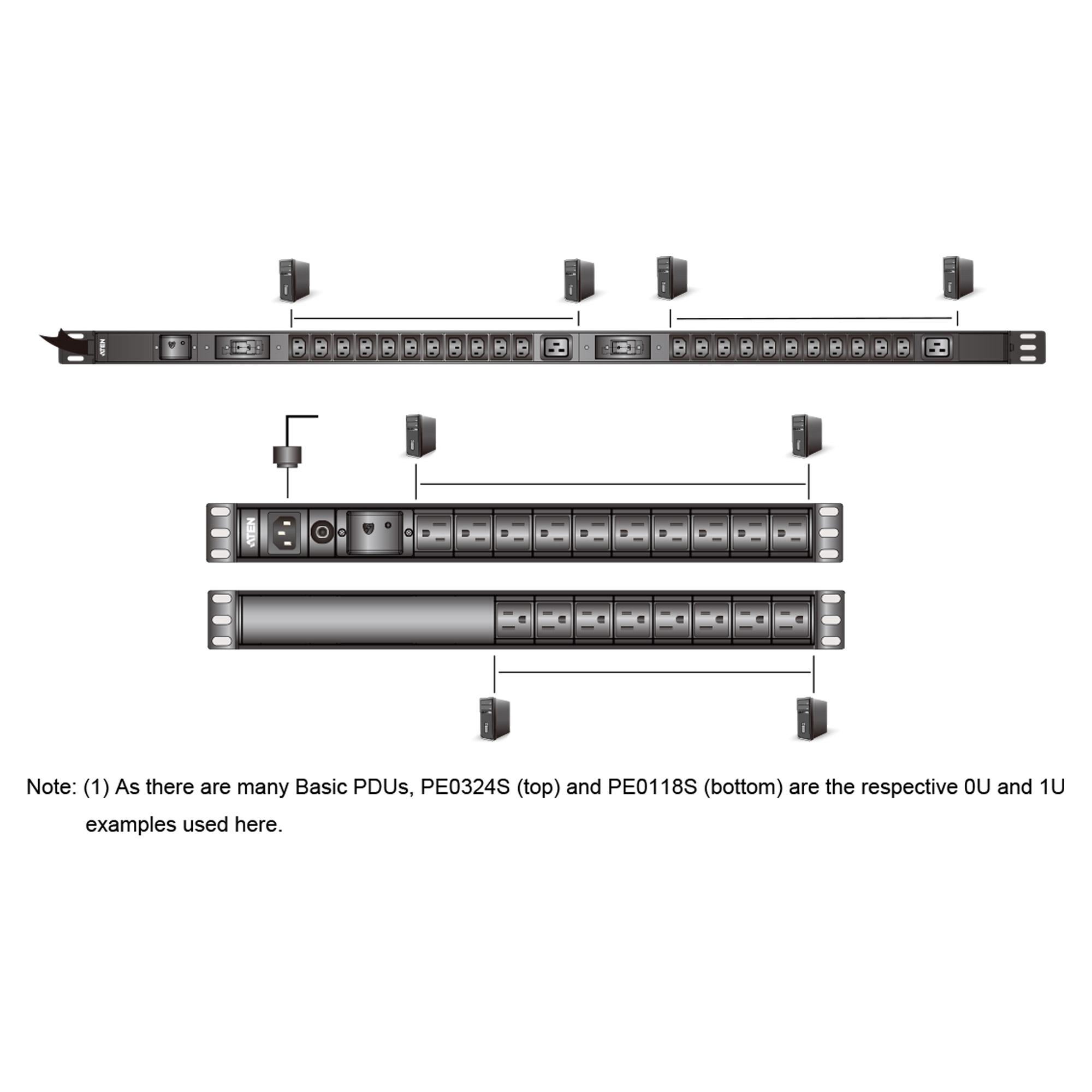Aten PDU 0U di base con protezione da sovratensione - PE0324S