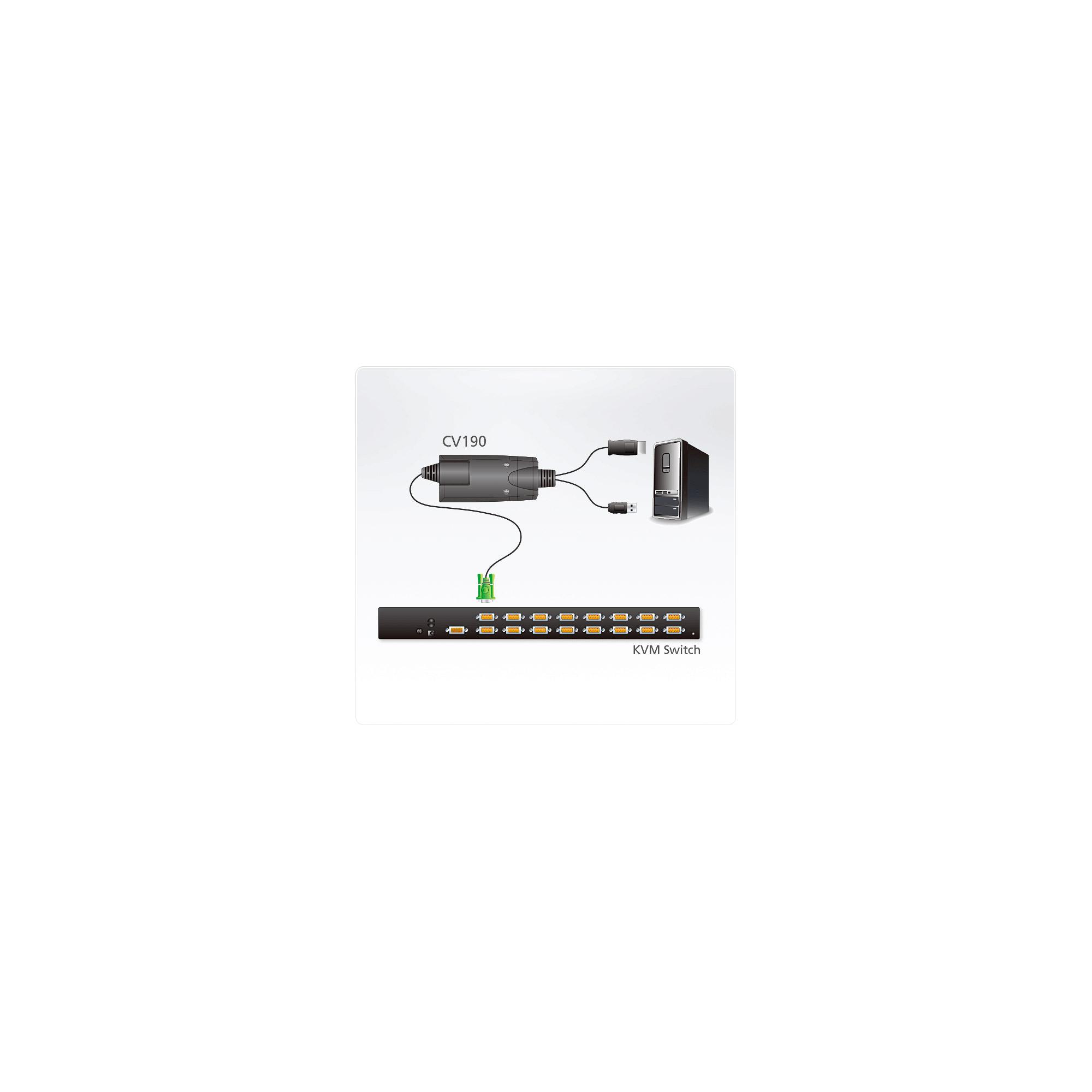 Aten DisplayPort Console Converter