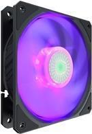 SICKLEFLOW 120 RGB