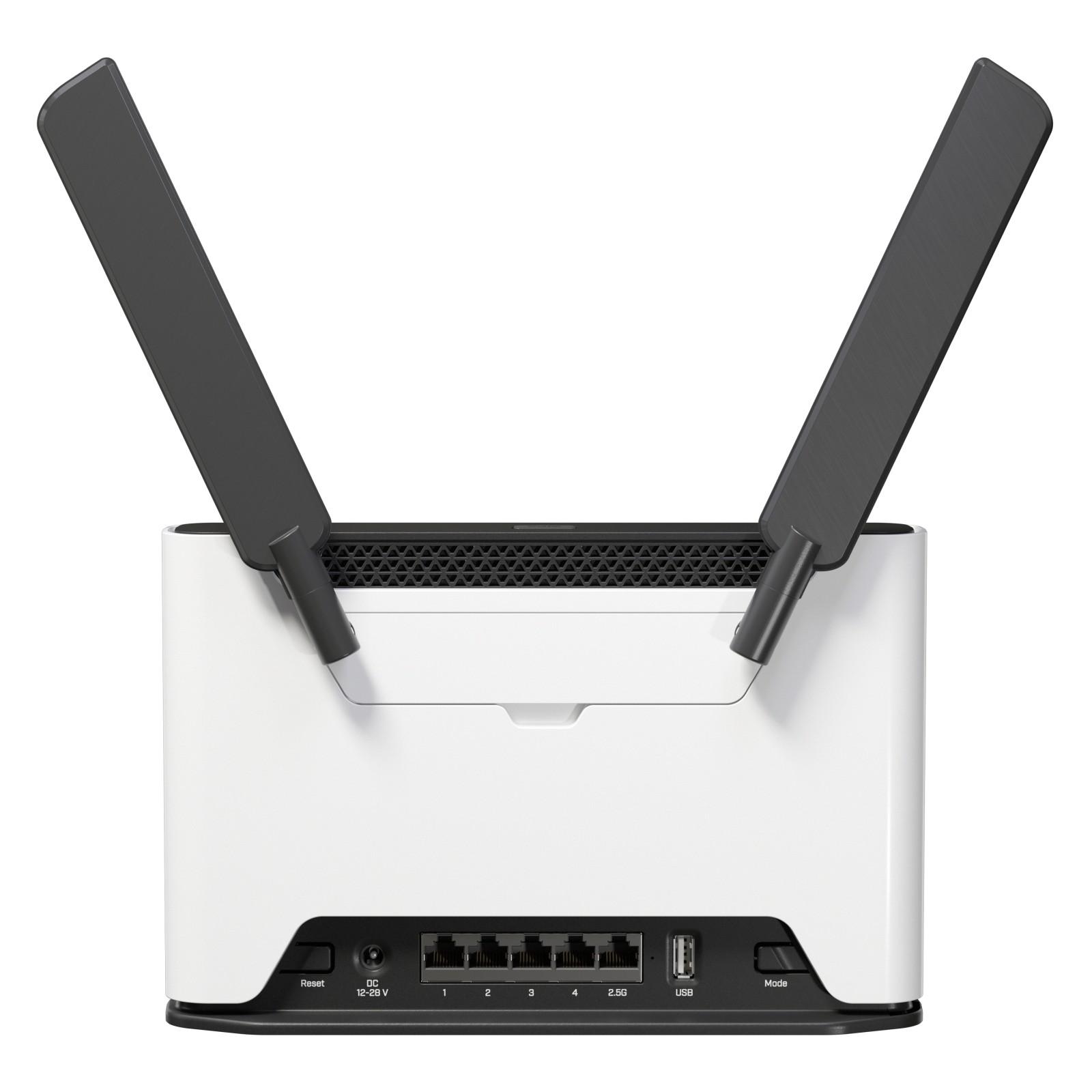 MIKROTIK...