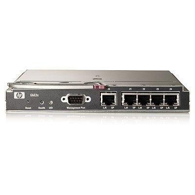 Kit opzione interruttore BLc Bnt/1GbE2