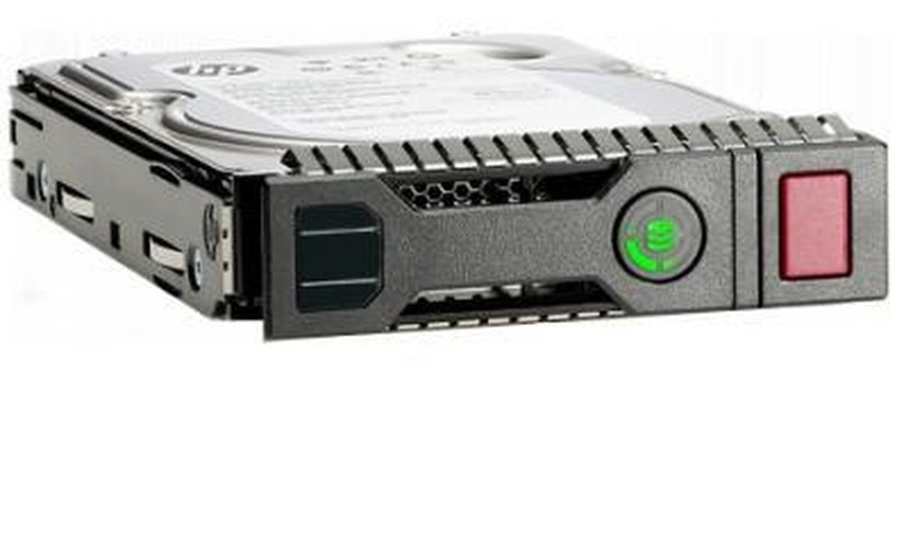 SAS 6G da 900 GB a 10.000...