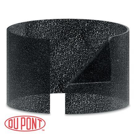 Leitz 2415103 accessori per purificatore Filtro per purificatore d'aria (TruSens Carbon Filter Z-1000 - 3pcs DuPont Carbon Laye