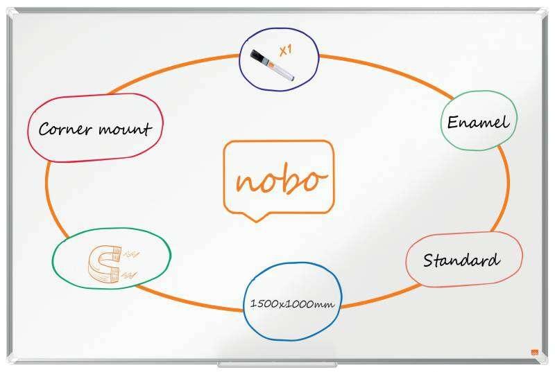 Nobo Premium Plus lavagna...