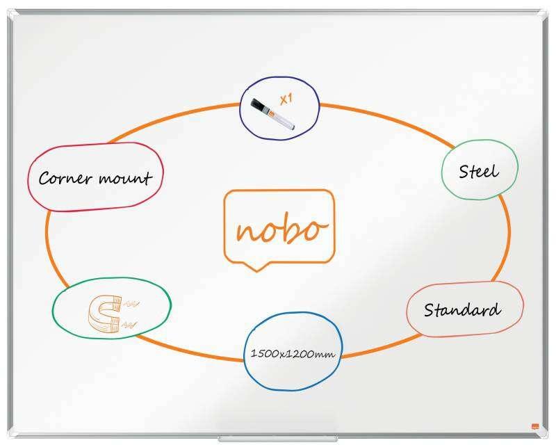Nobo Premium Plus lavagna...