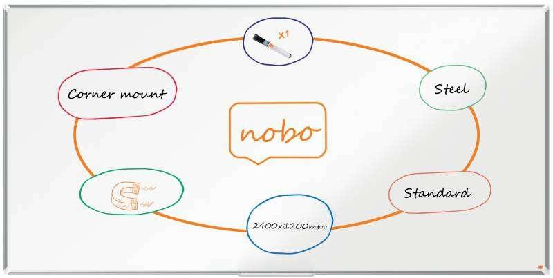 Nobo Premium Plus lavagna...