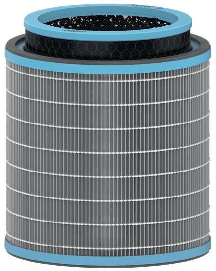 Leitz TruSens Z-3000 Allergy and Flu Anti-viral 3-in-1 HEPA Filter Drum