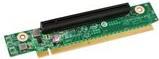 Scheda Intel Riser per sistemi 1U WTT/WT2