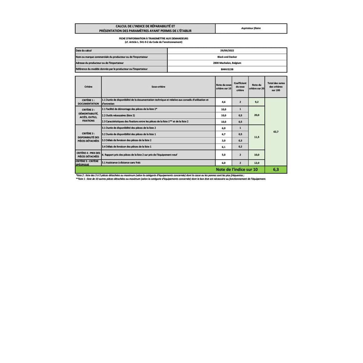 Aspirapolvere portatile senza fili Black+Decker Lithium Dustbuster 12V