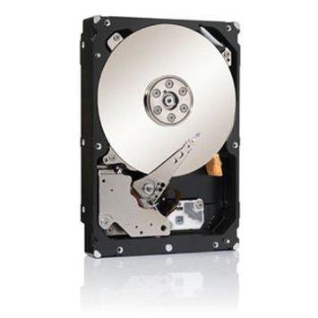 Origin Storage...